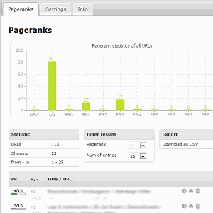 PageRank™ Tools