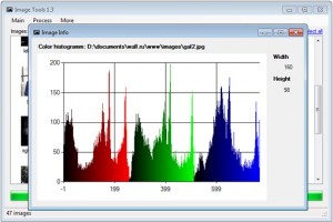 Imagetools Histogramm