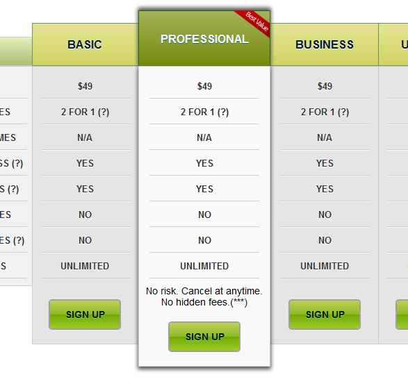 WordPress Pricing Table Plugin