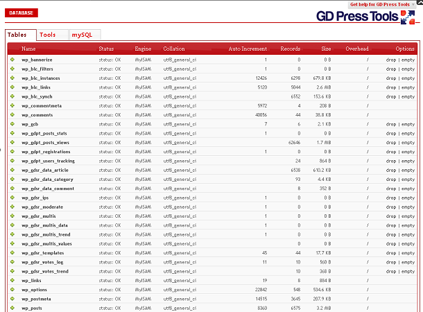 GD Press MySQL Screenshot