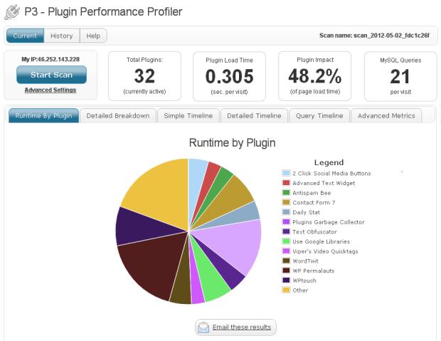 P3 -Plugin Performance Profiler für WordPress