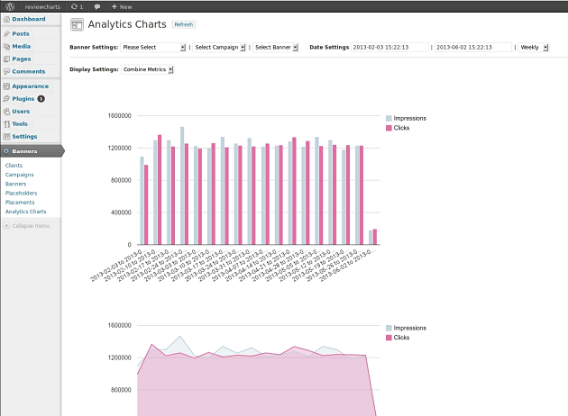 Banner Manager mit Analytics für WordPress