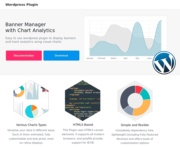 WP Banner Manager Infos