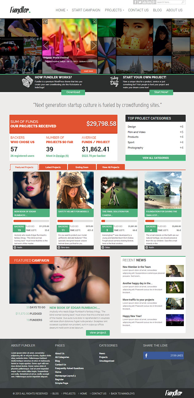 Das Fundler Crowdfunding Theme für WordPress