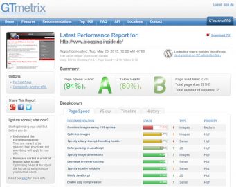 gtMetrix Pagespeed Report