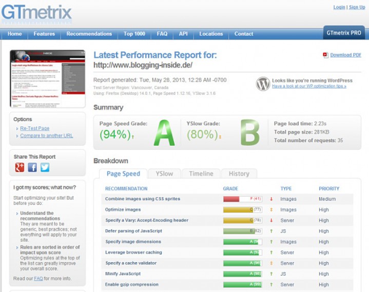 gtMetrix Pagespeed Report